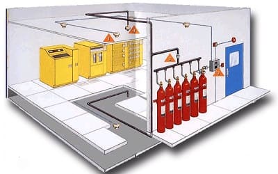 kitchen Fire Suppression System / Clean Agent System India Pune